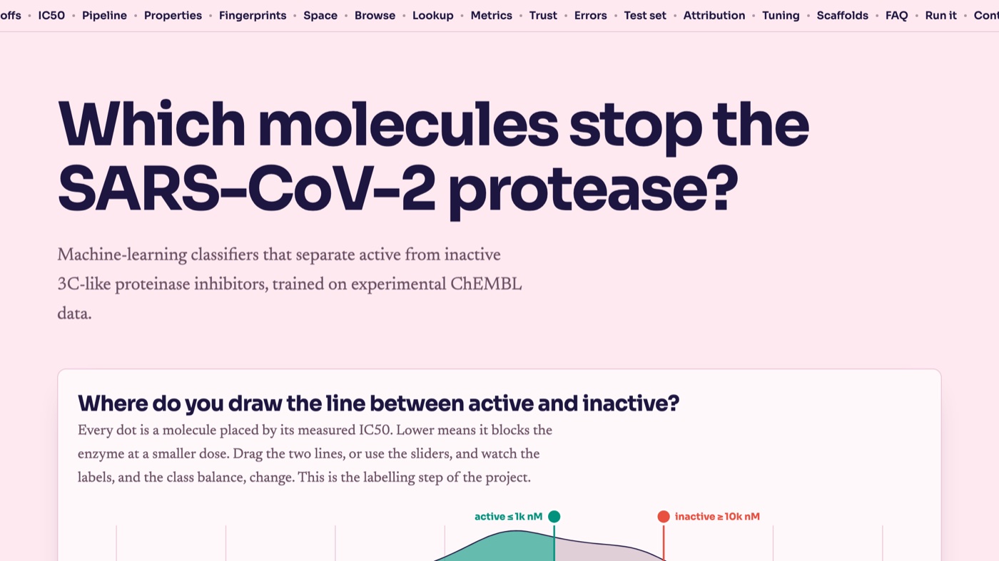 Screenshot of the Predicting Bioactivity of SARS-CoV-2 3C-like Proteinase Inhibitors Using Machine Learning website