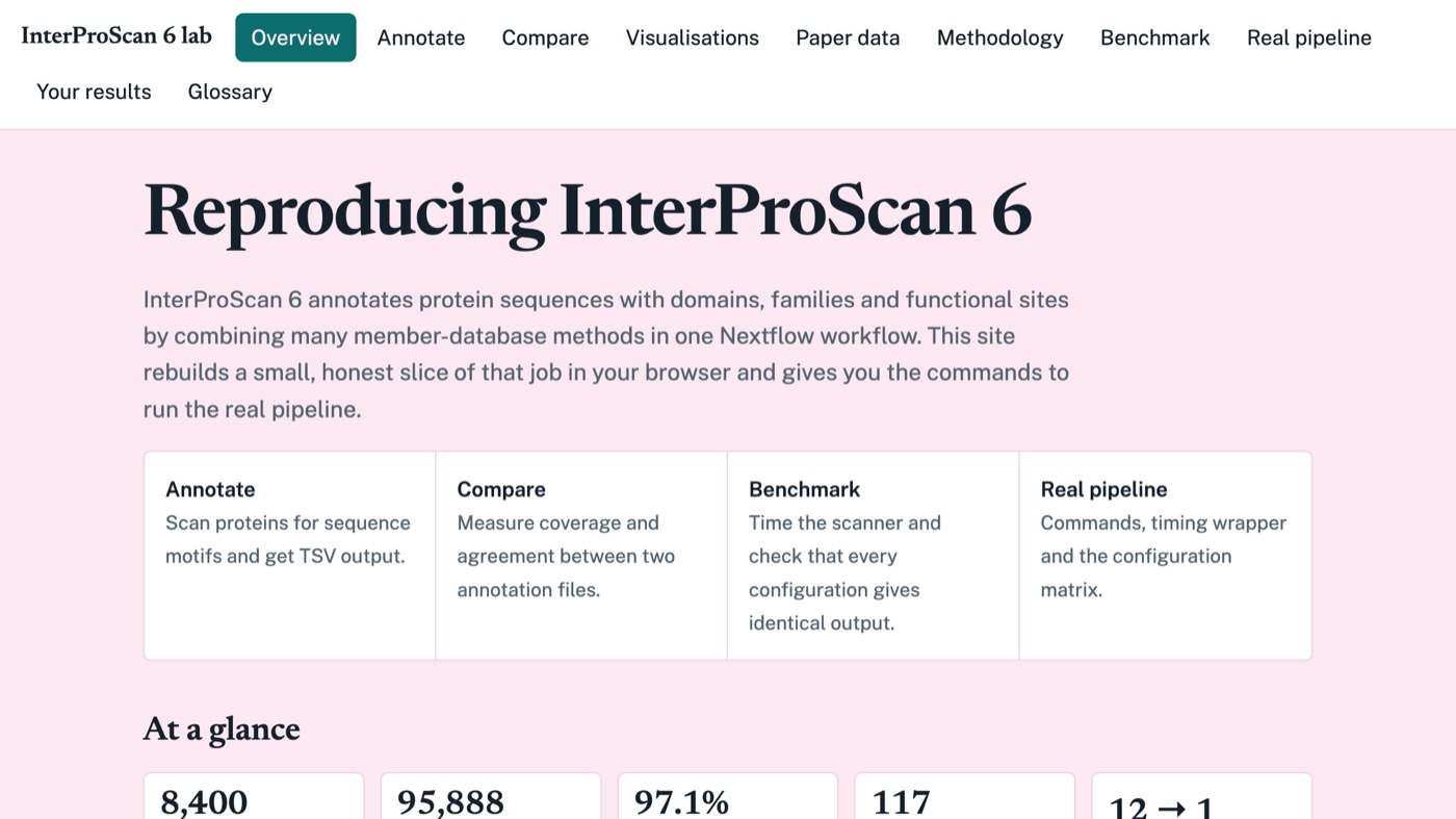 Screenshot of the InterProScan 6 Repro Lab website